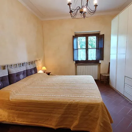 Serre Di Parrano * Nocera Umbra