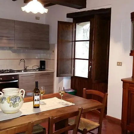 Serre Di Parrano * Nocera Umbra