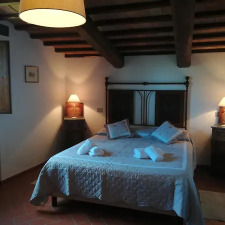 Serre Di Parrano Kır Evi Nocera Umbra