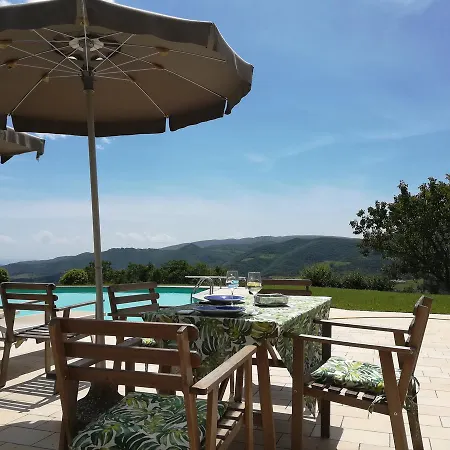 Serre Di Parrano Kır Evi *